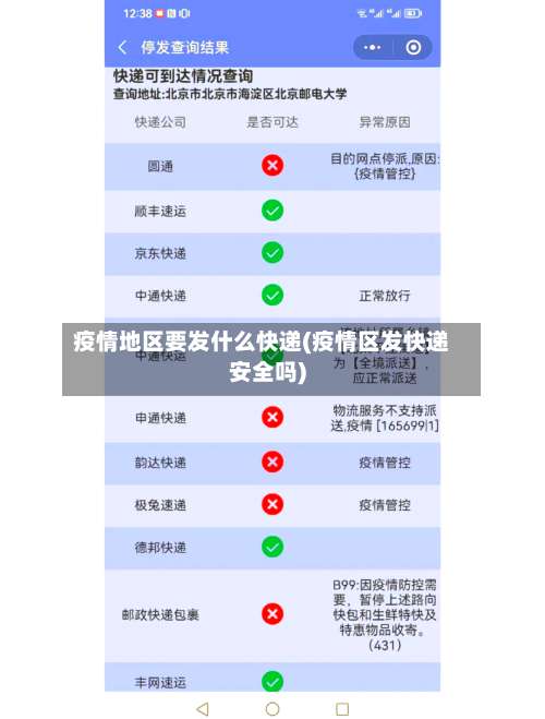 疫情地区要发什么快递(疫情区发快递安全吗)-第1张图片