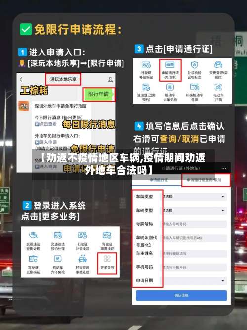 【劝返不疫情地区车辆,疫情期间劝返外地车合法吗】-第2张图片