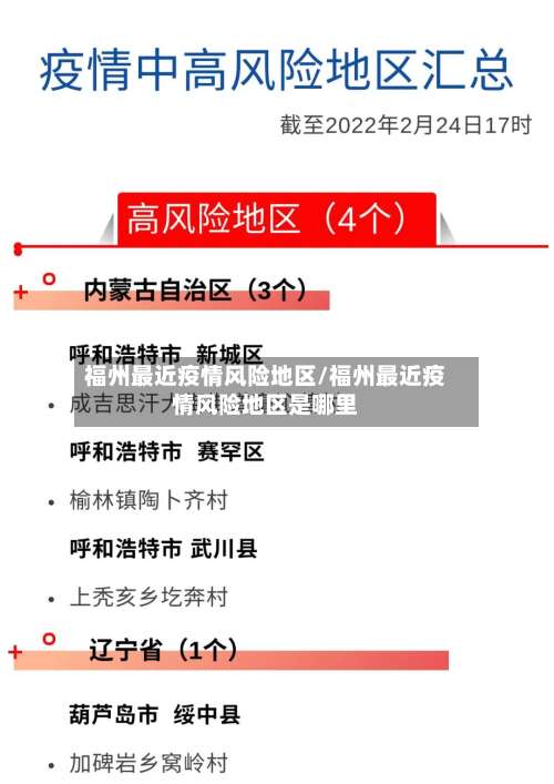 福州最近疫情风险地区/福州最近疫情风险地区是哪里-第2张图片