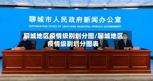聊城地区疫情级别划分图/聊城地区疫情级别划分图表-第3张图片