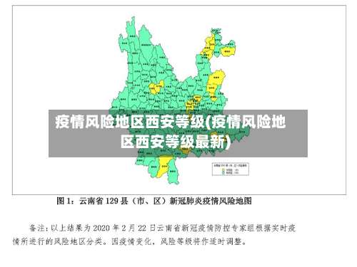 疫情风险地区西安等级(疫情风险地区西安等级最新)-第1张图片