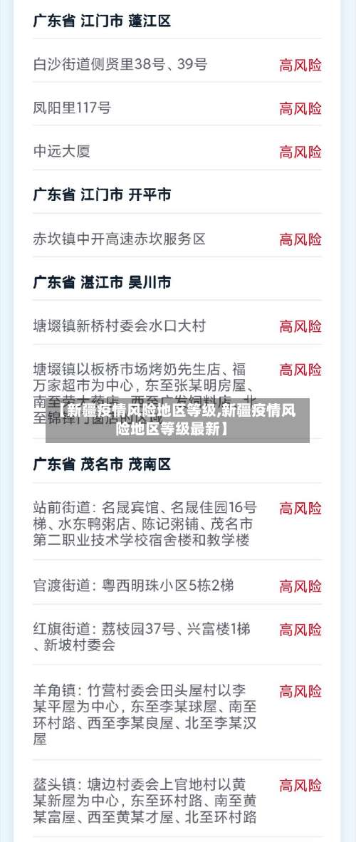 【新疆疫情风险地区等级,新疆疫情风险地区等级最新】-第1张图片
