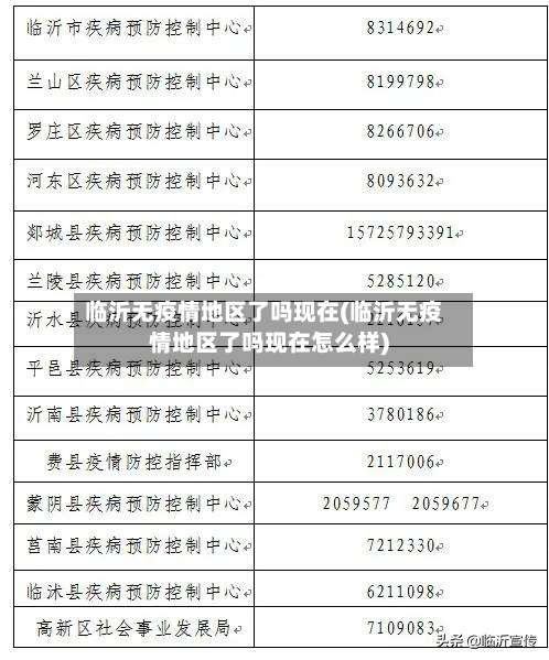 临沂无疫情地区了吗现在(临沂无疫情地区了吗现在怎么样)-第2张图片