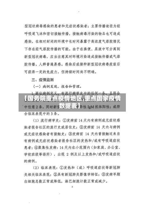 【国务院重点疫情地区,重点国家疫情数据表】-第1张图片
