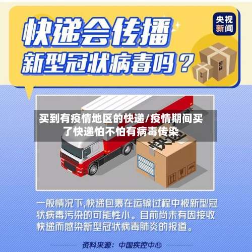 买到有疫情地区的快递/疫情期间买了快递怕不怕有病毒传染-第1张图片