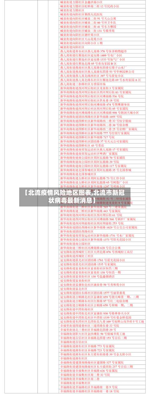 【北流疫情风险地区图表,北流市新冠状病毒最新消息】-第1张图片
