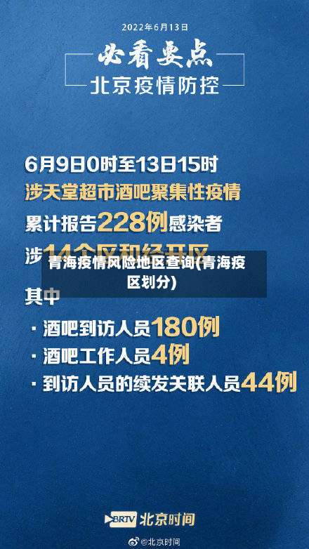 青海疫情风险地区查询(青海疫区划分)-第1张图片