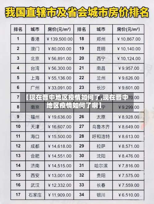 【现在晋中地区疫情如何了,现在晋中地区疫情如何了啊】-第2张图片