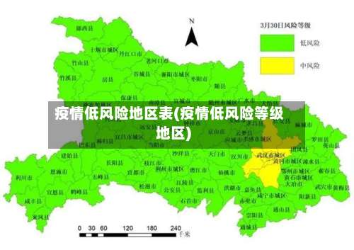 疫情低风险地区表(疫情低风险等级地区)-第1张图片