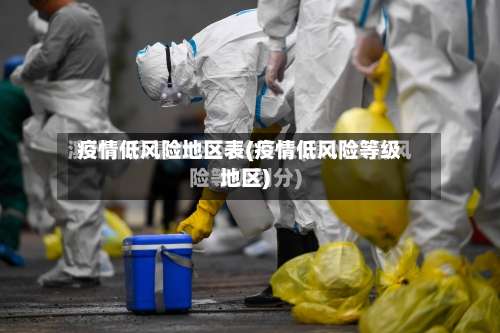 疫情低风险地区表(疫情低风险等级地区)-第2张图片