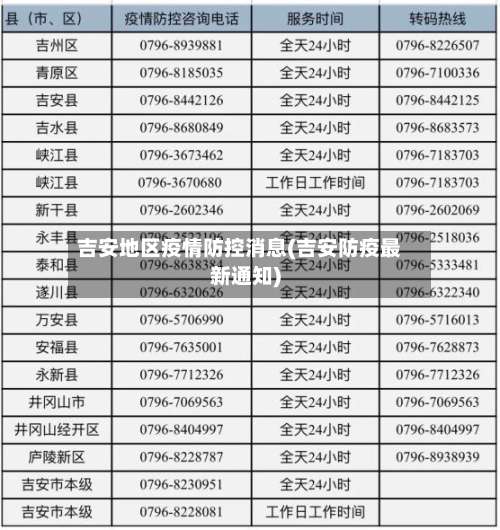 吉安地区疫情防控消息(吉安防疫最新通知)-第1张图片