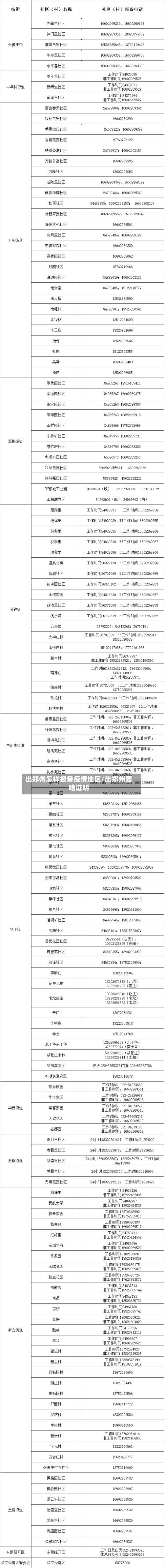 出郑州怎样报备疫情地区/出郑州要啥证明-第2张图片