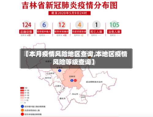 【本月疫情风险地区查询,本地区疫情风险等级查询】-第1张图片