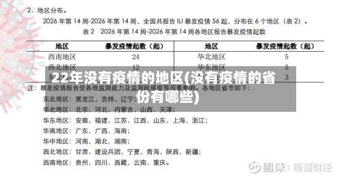 22年没有疫情的地区(没有疫情的省份有哪些)-第2张图片