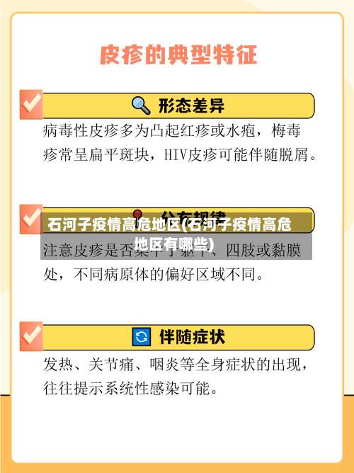 石河子疫情高危地区(石河子疫情高危地区有哪些)-第1张图片