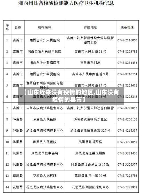 【山东近来没有疫情的地区,山东没有疫情的县市】-第1张图片