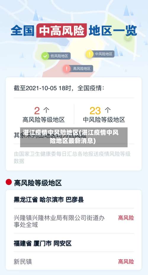 湛江疫情中风险地区(湛江疫情中风险地区最新消息)-第2张图片