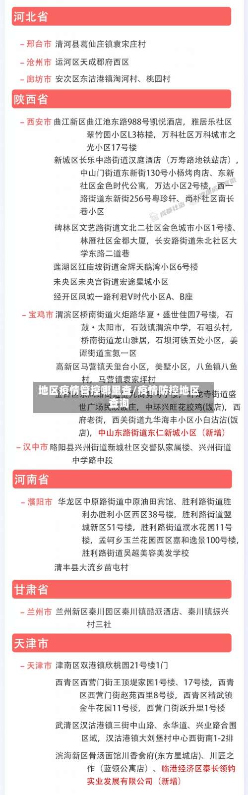 地区疫情管控哪里查/疫情防控地区查询-第3张图片