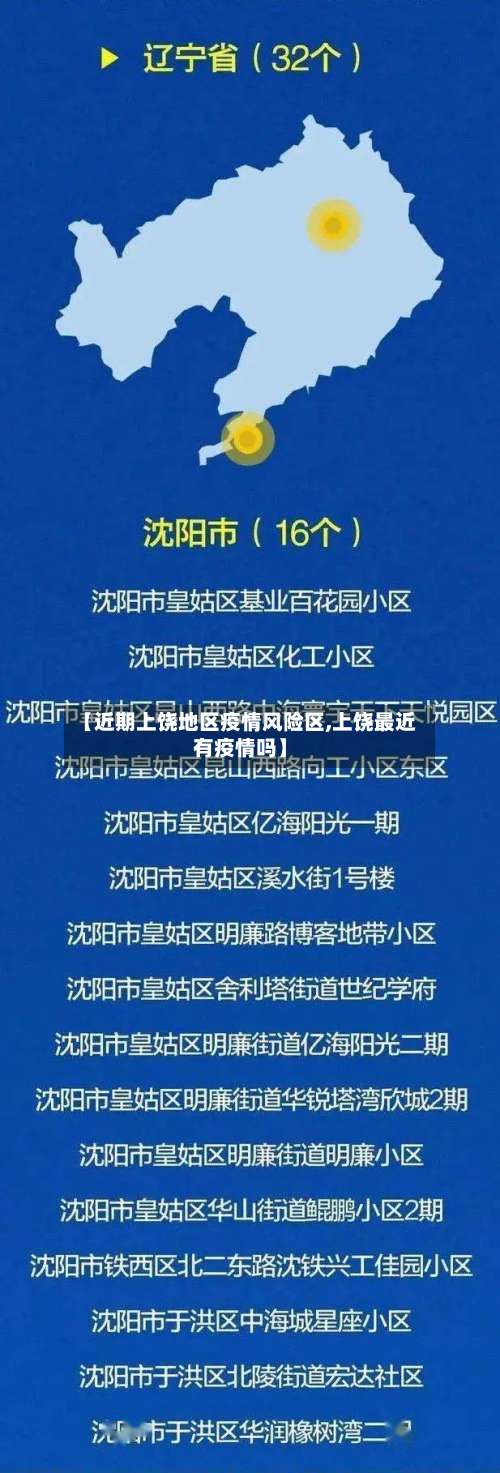 【近期上饶地区疫情风险区,上饶最近有疫情吗】-第1张图片