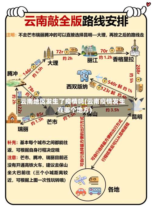 云南地区发生了疫情吗(云南疫情发生在哪个地方)-第3张图片