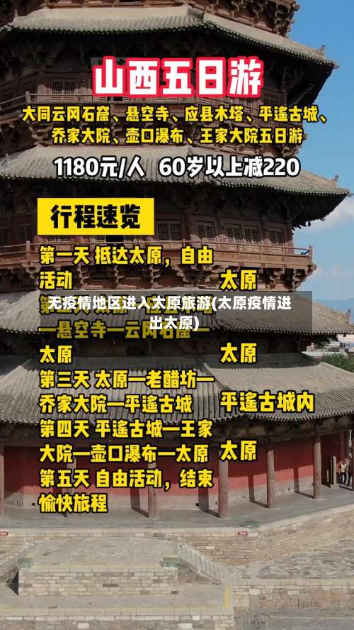 无疫情地区进入太原旅游(太原疫情进出太原)-第1张图片