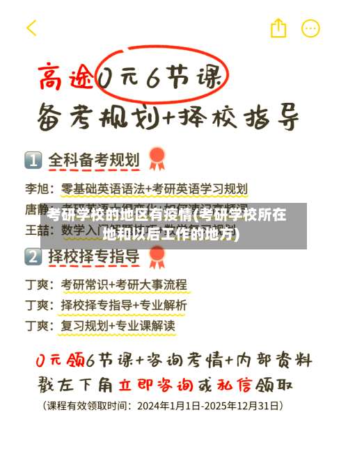 考研学校的地区有疫情(考研学校所在地和以后工作的地方)-第2张图片