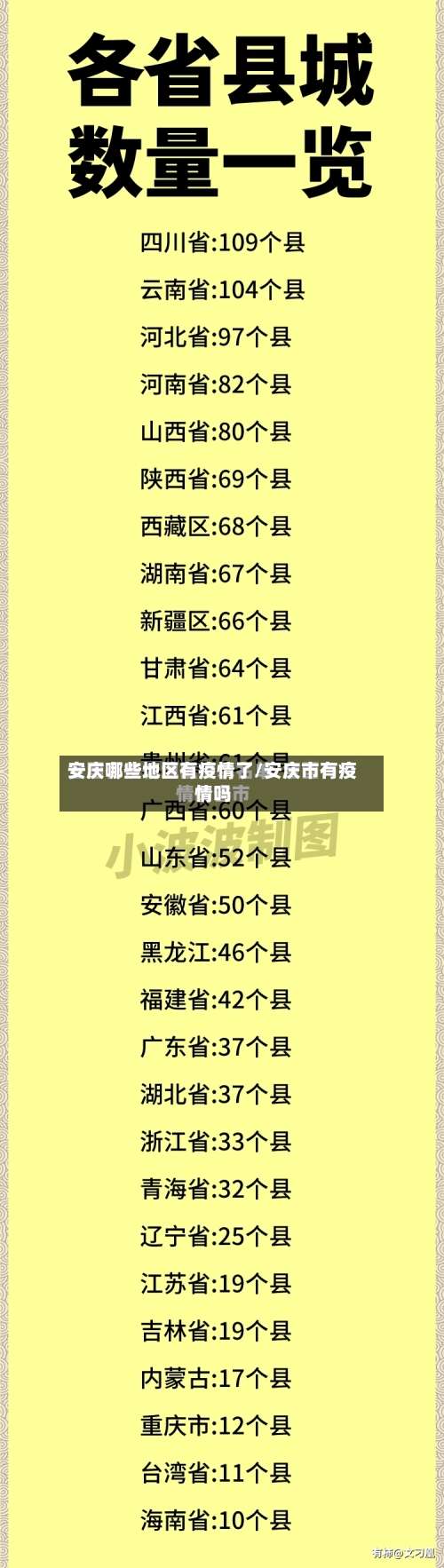 安庆哪些地区有疫情了/安庆市有疫情吗-第3张图片