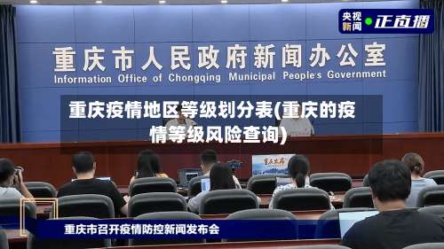 重庆疫情地区等级划分表(重庆的疫情等级风险查询)-第1张图片
