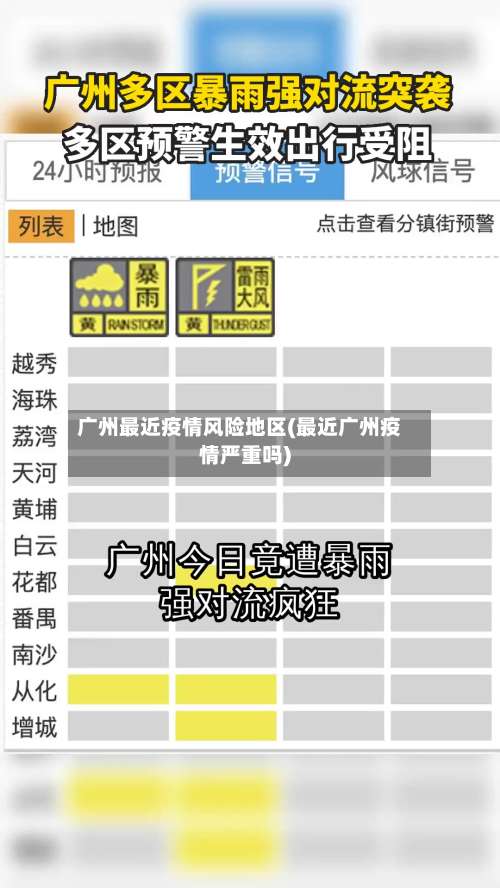广州最近疫情风险地区(最近广州疫情严重吗)-第1张图片