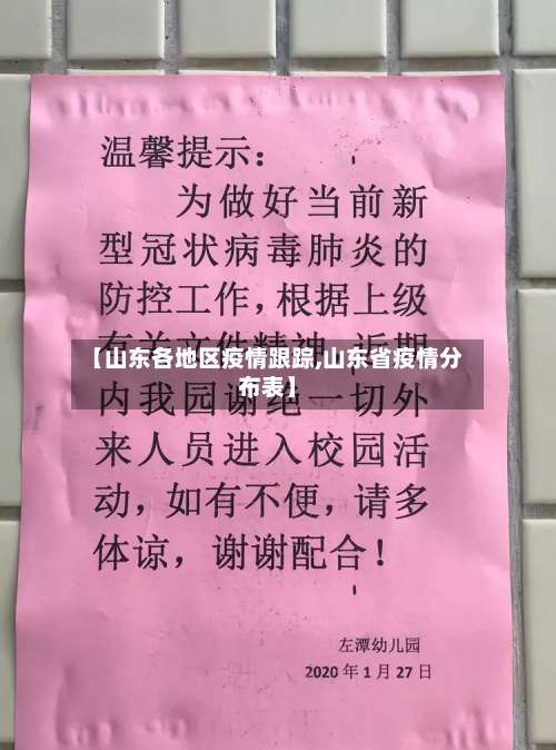 【山东各地区疫情跟踪,山东省疫情分布表】-第1张图片