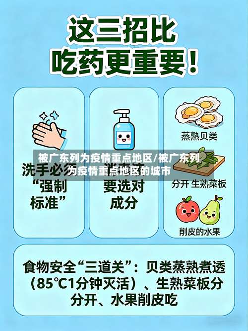 被广东列为疫情重点地区/被广东列为疫情重点地区的城市-第1张图片