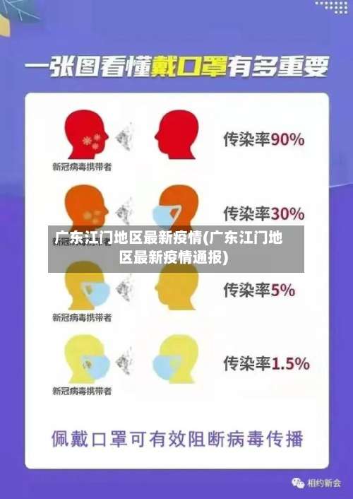 广东江门地区最新疫情(广东江门地区最新疫情通报)-第3张图片