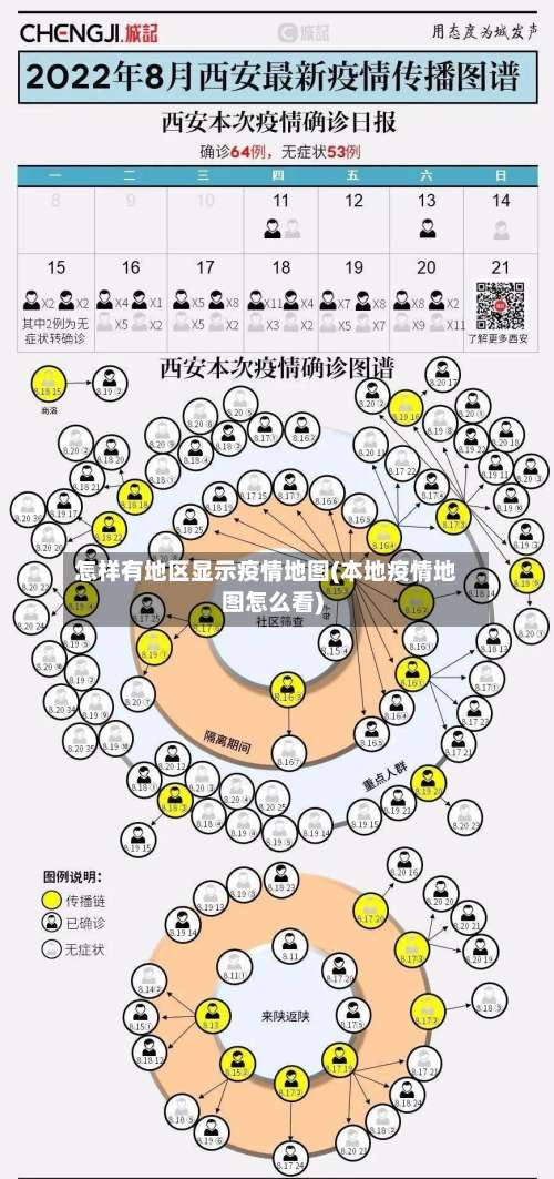 怎样有地区显示疫情地图(本地疫情地图怎么看)-第1张图片