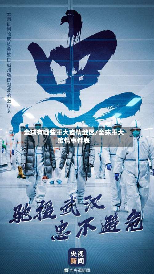 全球有哪些重大疫情地区/全球重大疫情事件表-第1张图片