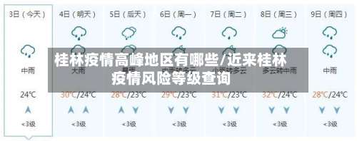 桂林疫情高峰地区有哪些/近来桂林疫情风险等级查询-第2张图片