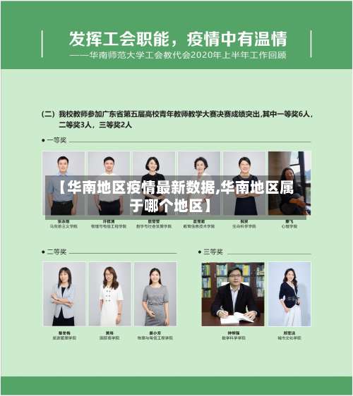 【华南地区疫情最新数据,华南地区属于哪个地区】-第1张图片