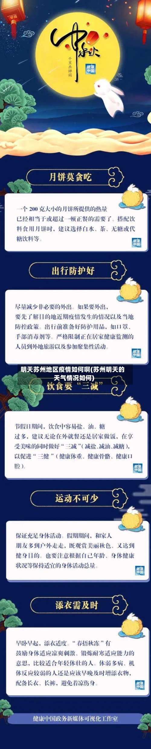 明天苏州地区疫情如何啊(苏州明天的天气情况如何)-第2张图片