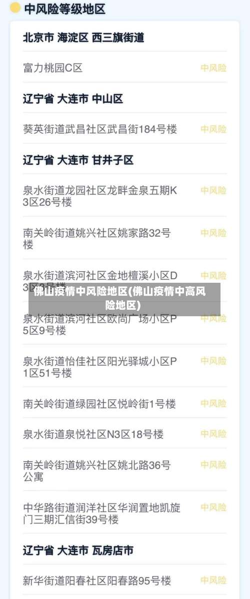 佛山疫情中风险地区(佛山疫情中高风险地区)-第1张图片