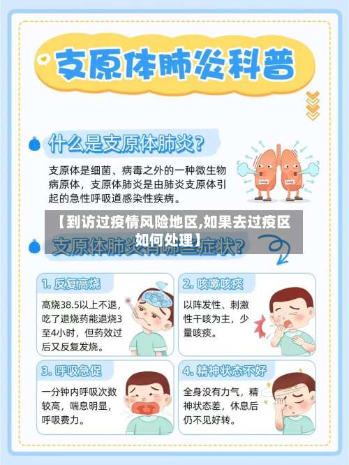 【到访过疫情风险地区,如果去过疫区如何处理】-第1张图片