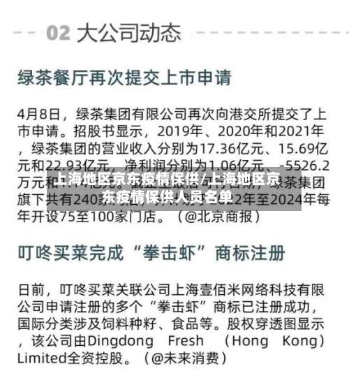 上海地区京东疫情保供/上海地区京东疫情保供人员名单-第3张图片