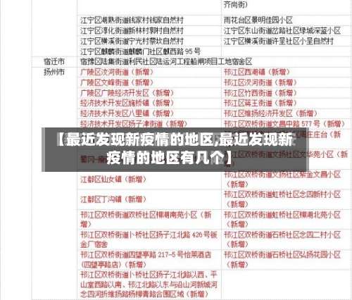 【最近发现新疫情的地区,最近发现新疫情的地区有几个】-第1张图片