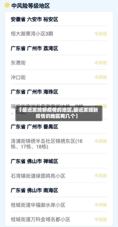 【最近发现新疫情的地区,最近发现新疫情的地区有几个】-第2张图片