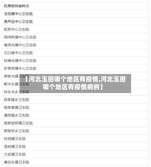 【河北玉田哪个地区有疫情,河北玉田哪个地区有疫情病例】-第1张图片