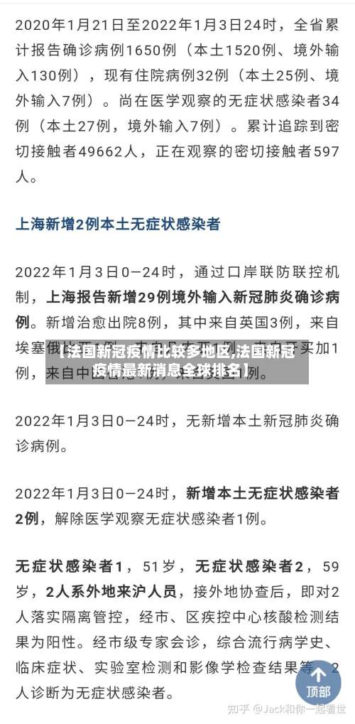 【法国新冠疫情比较多地区,法国新冠疫情最新消息全球排名】-第1张图片