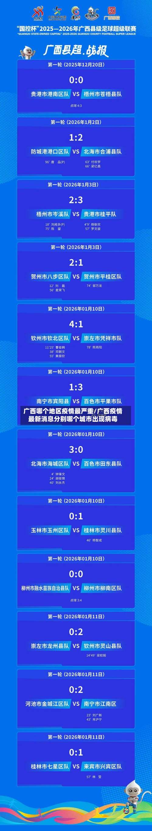 广西哪个地区疫情最严重/广西疫情最新消息分别哪个城市出现病毒-第1张图片