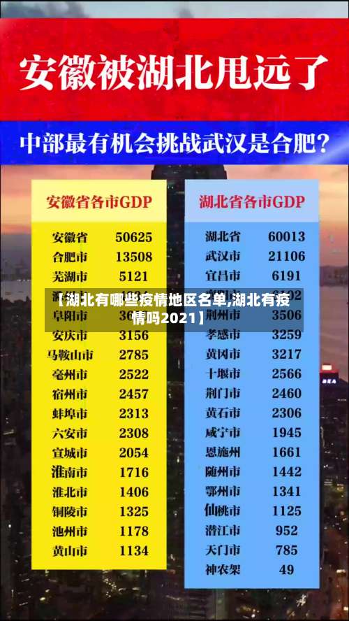 【湖北有哪些疫情地区名单,湖北有疫情吗2021】-第1张图片