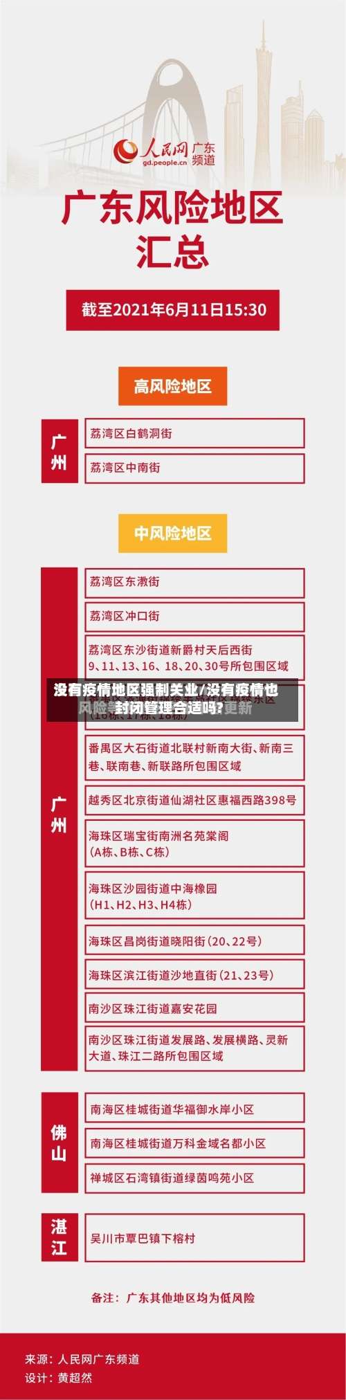 没有疫情地区强制关业/没有疫情也封闭管理合适吗?-第2张图片