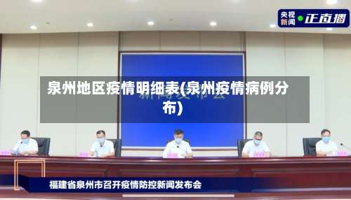 泉州地区疫情明细表(泉州疫情病例分布)-第1张图片