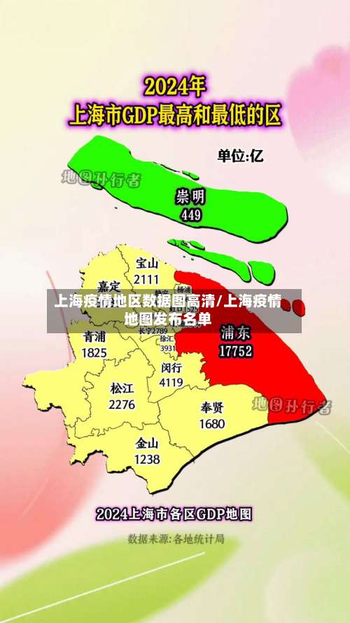 上海疫情地区数据图高清/上海疫情地图发布名单-第1张图片
