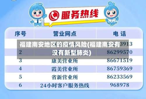 福建南安地区的疫情风险(福建南安有没有新型肺炎)-第2张图片